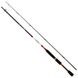 Вудилище спінінгове Salmo Kraft JIGGING MH 6-24/2,05(6'9") KR2300-205 KR2300-205 фото 1